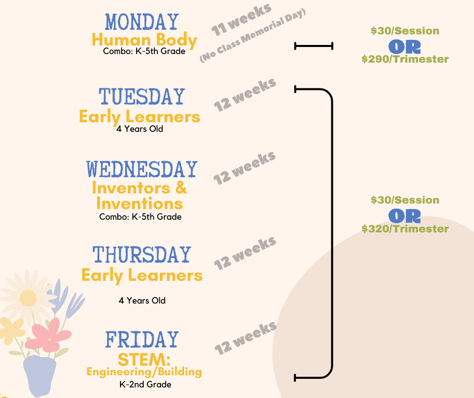 '24 Spring TRIMESTER :: purposefullearningplace
